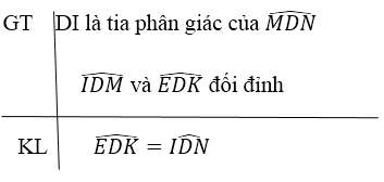 Giải sách bài tập Toán 7 | Giải sbt Toán 7