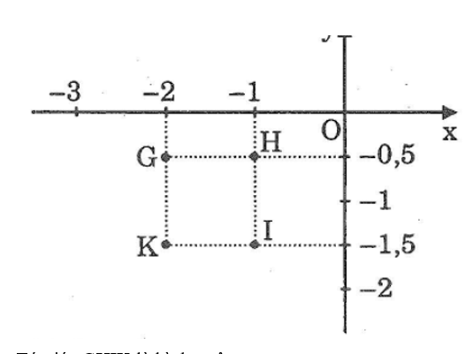 Giải sách bài tập Toán 7 | Giải sbt Toán 7