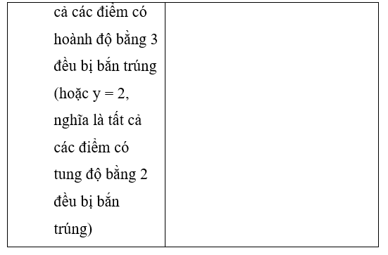 Giải sách bài tập Toán 7 | Giải sbt Toán 7