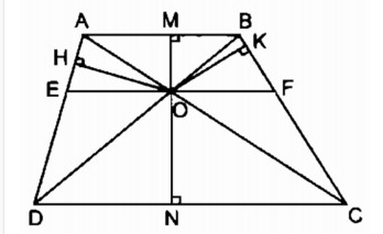 Giải sách bài tập Toán 8 | Giải bài tập Sách bài tập Toán 8