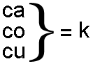 ca image